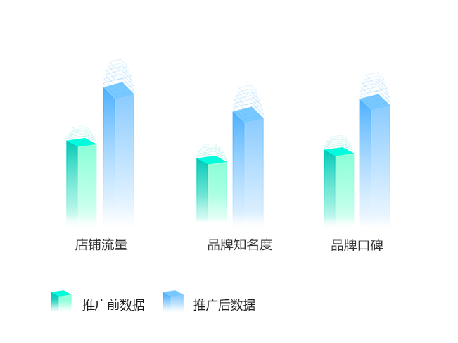 技术钻研，精通机制